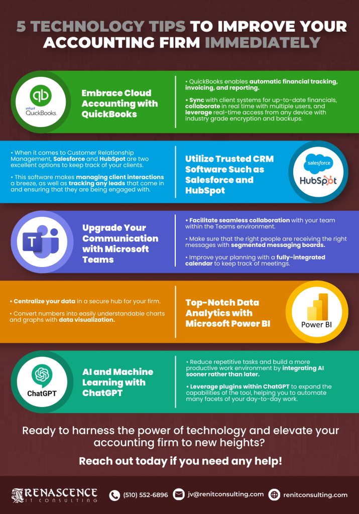 5 tech tips